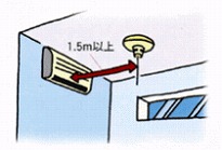 イラスト：火災警報器をエアコン付近に設置する際の注意をまとめた図