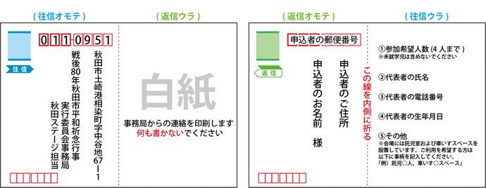 往復はがき記入例