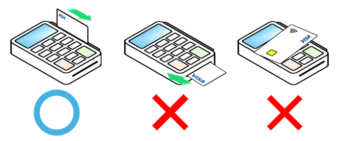 店頭でご利用いただく際の注意点のイメージ図