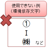 使用不可の文字例図