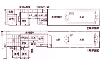 画像　旧金子家住宅‐平面図