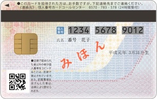 写真：マイナンバーカード（個人番号カード）裏面の見本