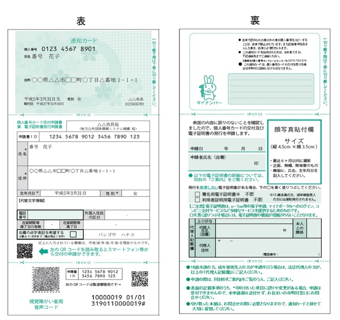 ナンバーカード 発行 マイ マイナンバーカードの受取方法について 横浜市