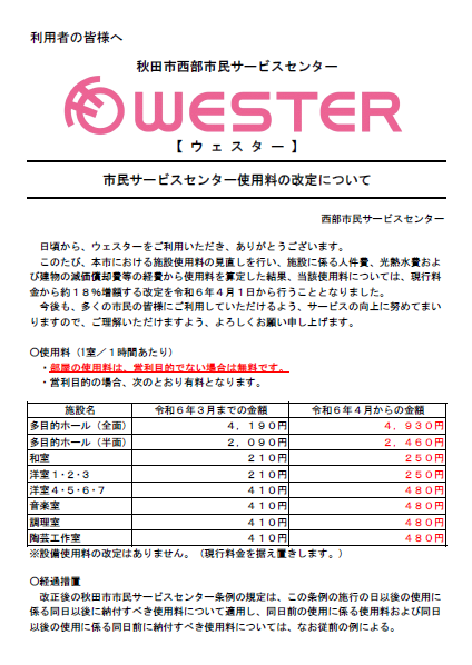 使用料の改定