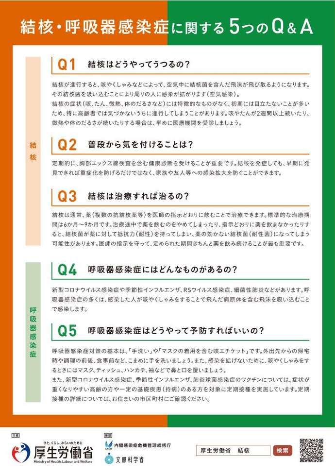 厚生労働省作成