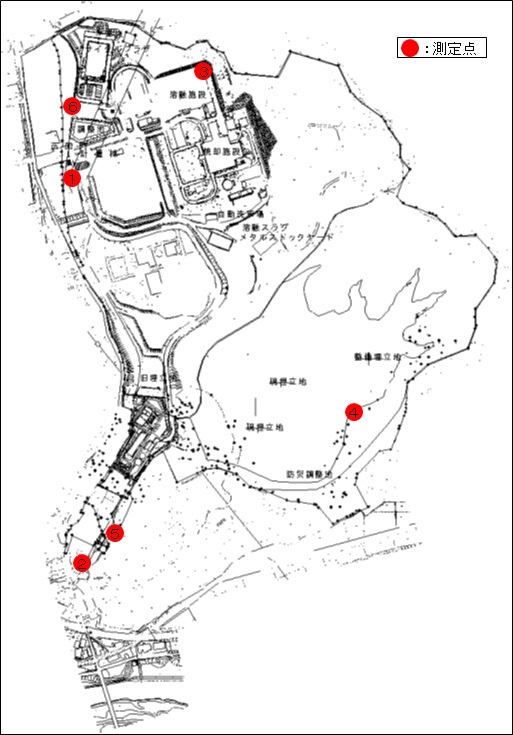 イラスト：測定地点