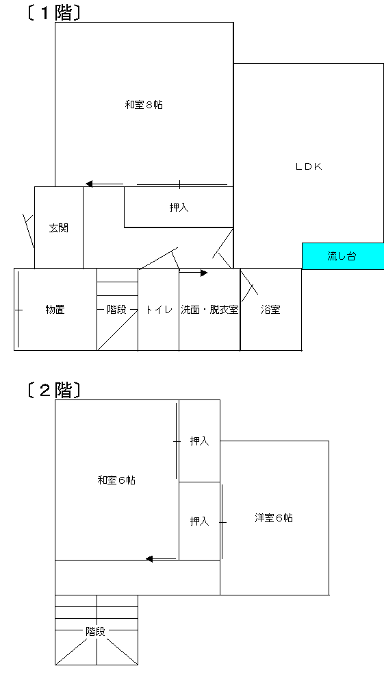 イラスト：糠塚Aタイプの間取り図