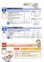 イラスト：問診表3