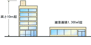 イラスト：参考図1