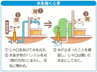 冬への備えについて 秋田市公式サイト