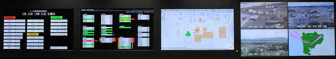 写真：指令センターの表示盤