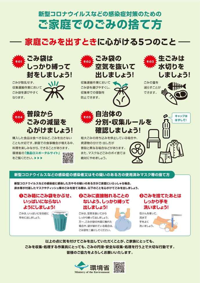 新型コロナウイルスなどの感染症対策のためのご家庭でのごみの捨て方