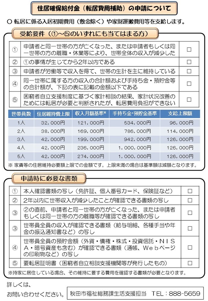転居費用チェックシート
