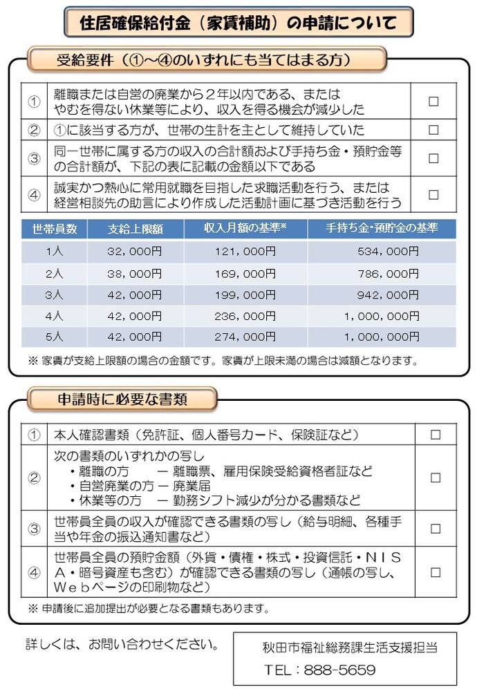 住居確保給付金受給要件