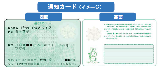 ナンバー 通知 変更 マイ カード 住所 通知カードの発行、再発行、氏名・住所等の書き換えの手続きの受付は、令和2年5月22日（金曜日）をもって終了しました｜東京都小平市公式ホームページ