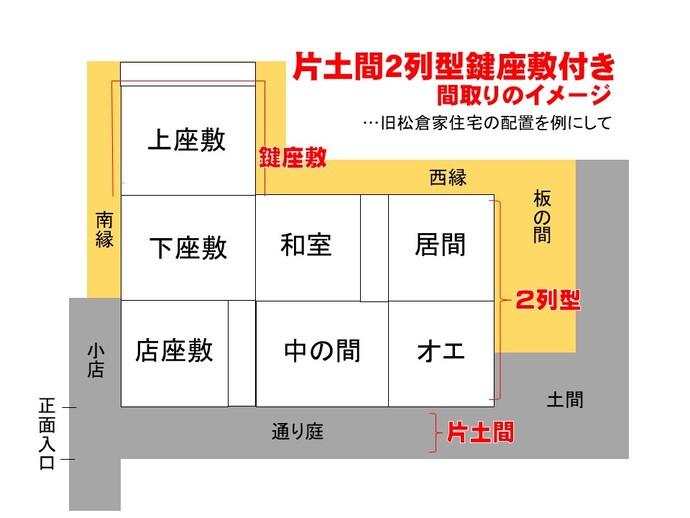 間取りイメージ