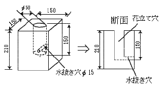 イラスト：花立ての規格