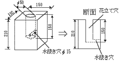 イラスト：花立ての規格