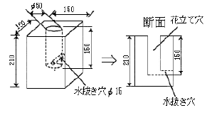 イラスト：花立て