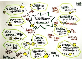 01グラフィックレコード6