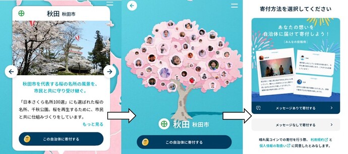 千秋公園の桜をKIRIN『晴れ風ACTION』で応援しよう！｜秋田市公式サイト