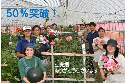 目標額の50％を突破しました