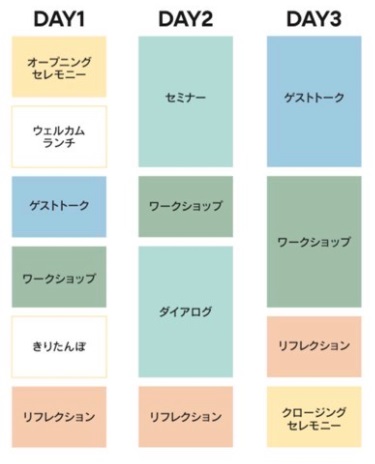 プログラムイメージ